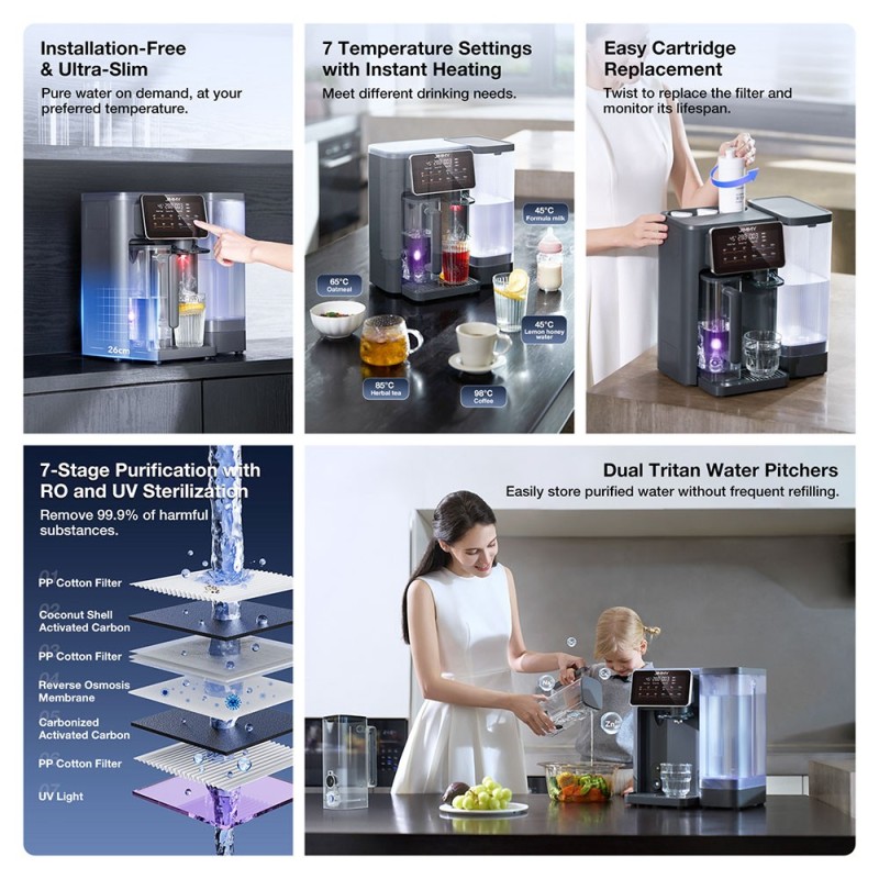 Jimmy R9 Umkehrosmose-Wasserfilter Heißwasser 7-Stufen-Filtration