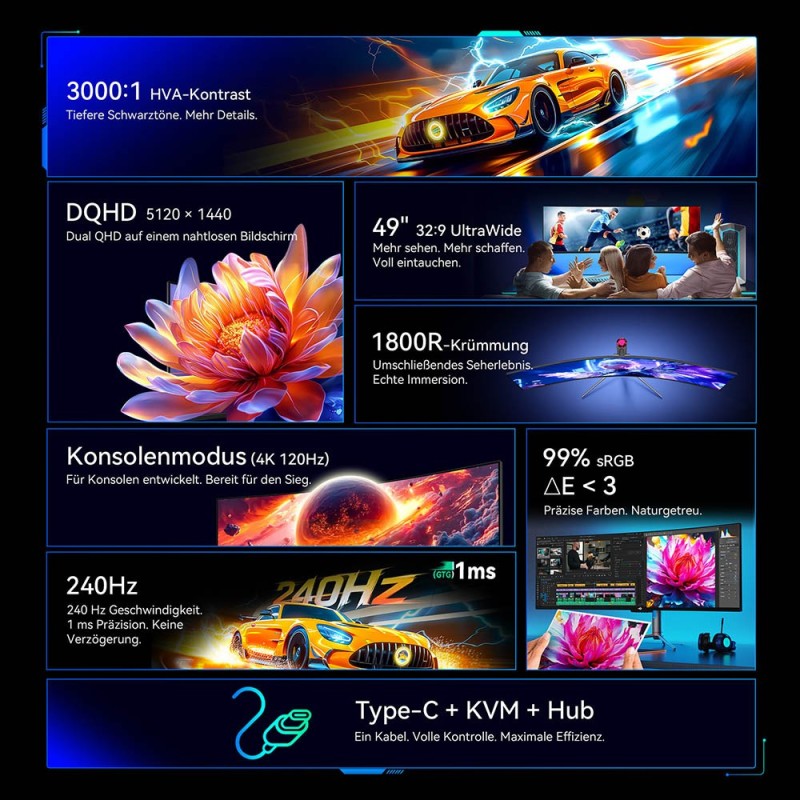 TITAN ARMY C49C1S 49" Ultra-Wide Gaming Monitor 240Hz