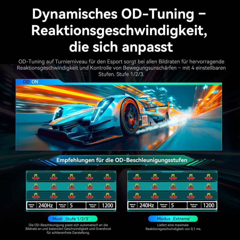 TITAN ARMY C49C1S 49" Ultra-Wide Gaming Monitor 240Hz