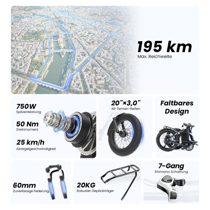 Touroll S3 Pro Klapp-Fatbike | 195 km Reichweite, StVZO Straßenzulassung