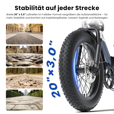 Touroll S3 Pro Klapp-Fatbike | 195 km Reichweite, StVZO Straßenzulassung