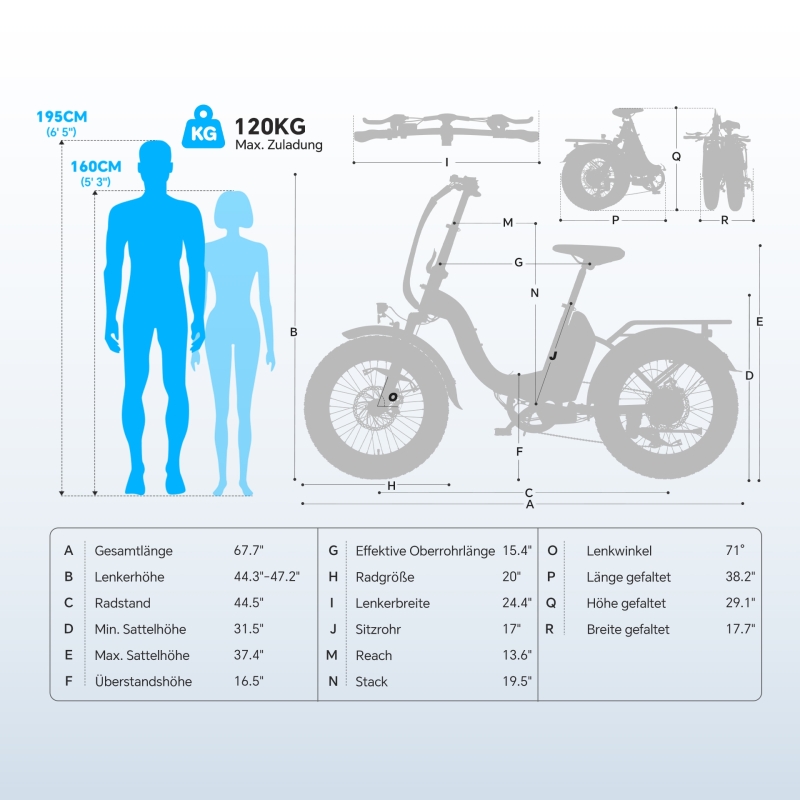 Touroll S2 Klapp-E-Bike 20 Zoll Fatbike 150km Reichweite