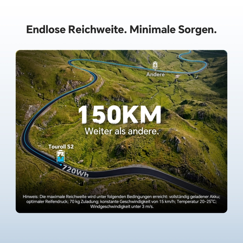 Touroll S2 Klapp-E-Bike 20 Zoll Fatbike 150km Reichweite