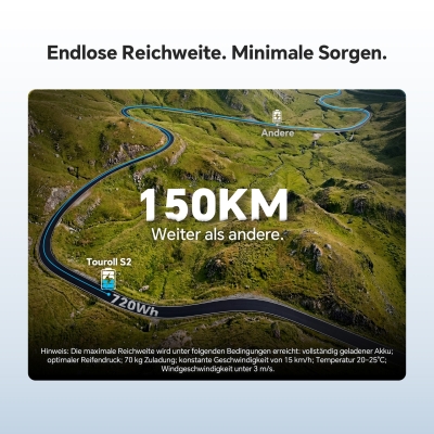 Touroll S2 Klapp-E-Bike 20 Zoll Fatbike 150km Reichweite