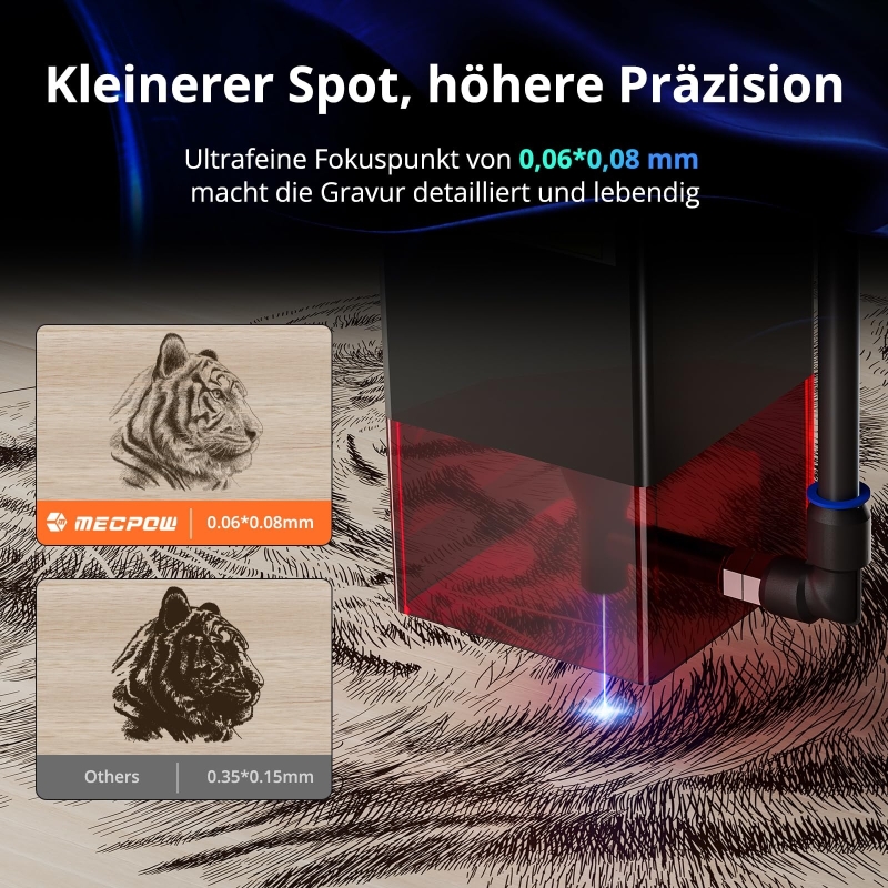 Mecpow X3 Pro 10W Lasergravierer mit Luftunterstützung - zigbuy