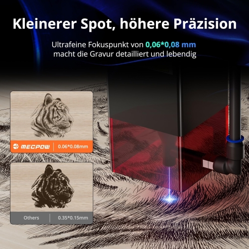 Mecpow X3 Pro 10W Lasergravierer mit Luftunterstützung - zigbuy