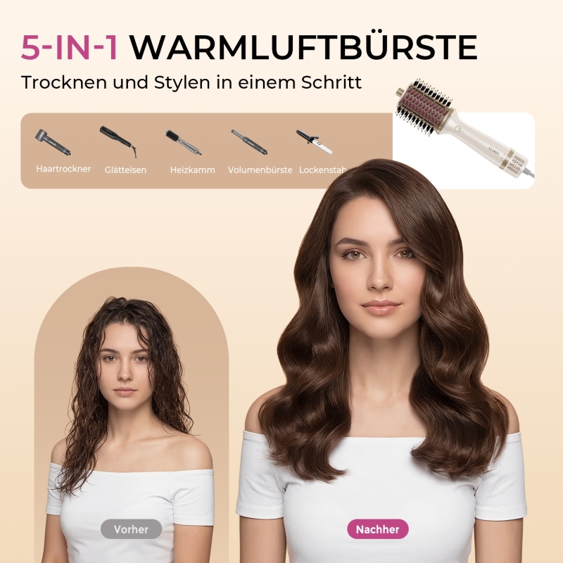 GOMYTH V1 5-in-1 Warmluftbürste 1200W Ionen-Technologie