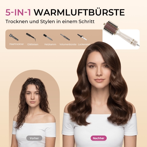 GOMYTH V1 5-in-1 Warmluftbürste 1200W Ionen-Technologie 2