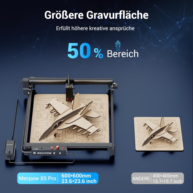 Mecpow X5 Pro 33W Lasergravierer 600x600mm Profi Lasercutter