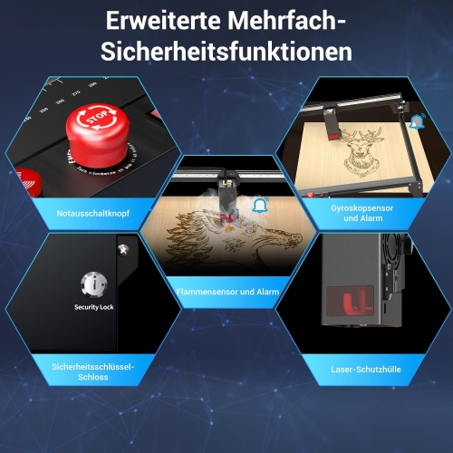 Mecpow X5 Pro 33W Lasergravierer 600x600mm Profi Lasercutter