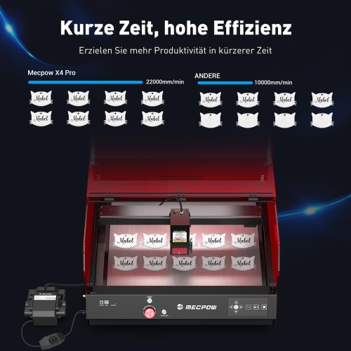 Mecpow X4 Pro 22W Lasergravierer mit P150 Rauchabsaugung Set