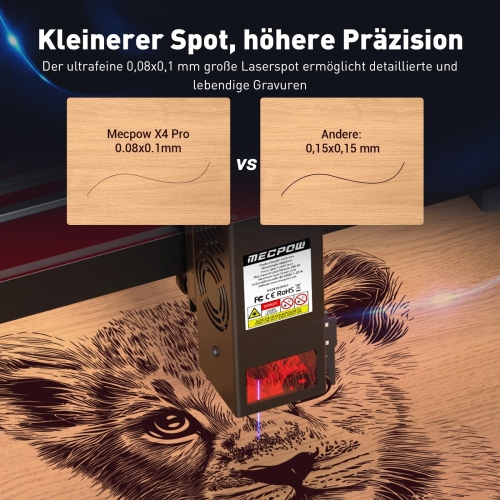 Mecpow X4 Pro 22W Lasergravierer mit P150 Rauchabsaugung Set