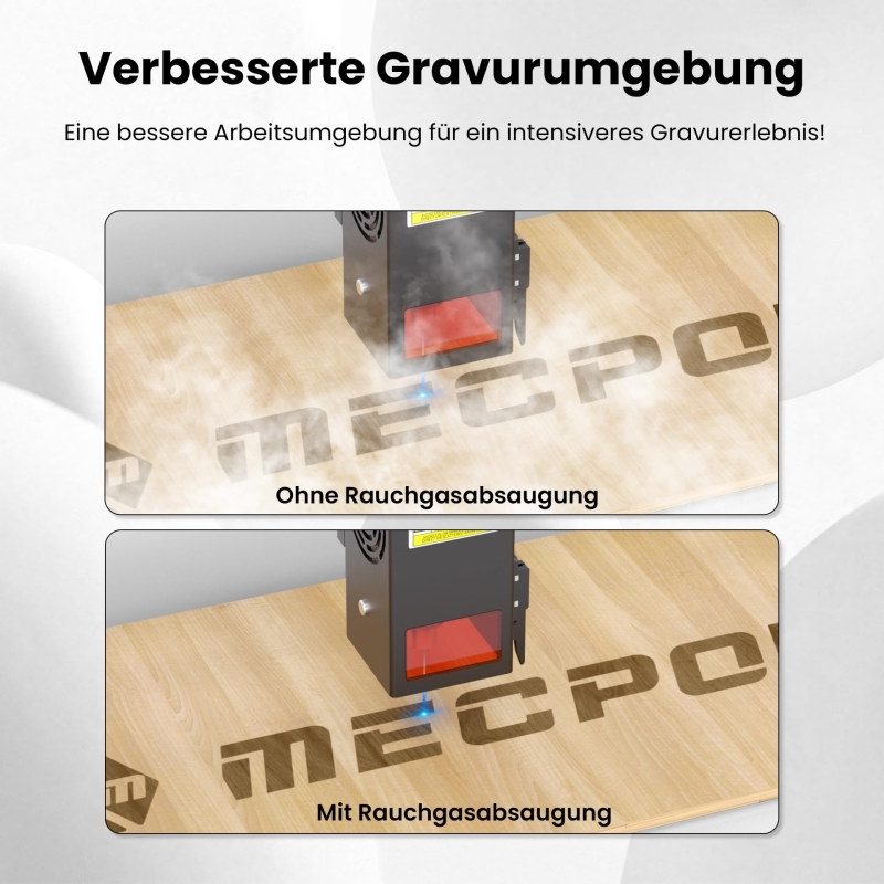 Mecpow X4 Pro 22W Lasergravierer mit P150 Rauchabsaugung Set