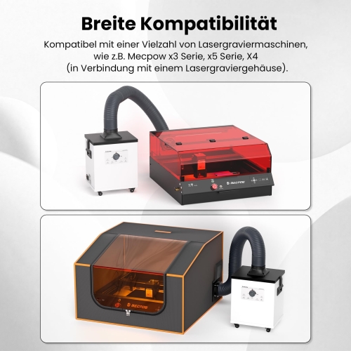 Mecpow X4 Pro 22W Lasergravierer Set mit P150 Rauchabsaugung & R1 1064nm Infrarot-Lasermodul