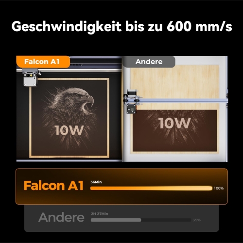 Creality Falcon A1 10W Lasergravierer Set mit Mecpow P150 Rauchabsaugung