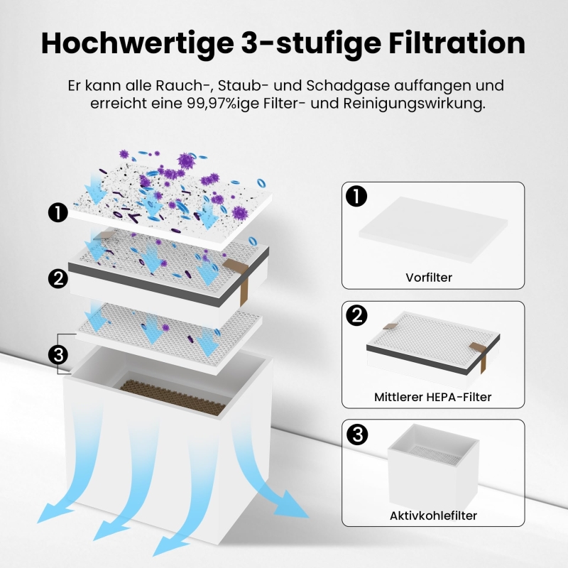 Creality Falcon A1 10W Lasergravierer Set mit Mecpow P150 Rauchabsaugung