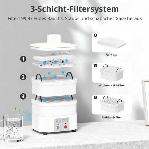 Mecpow P50 Rauchabsaugung für Lasergravierer 50W HEPA