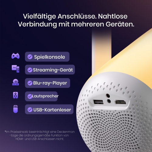 ETOE Starfish 2 Beamer Full HD 1080P mit Google TV