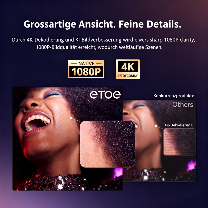 ETOE Starfish 2 Beamer Full HD 1080P mit Google TV