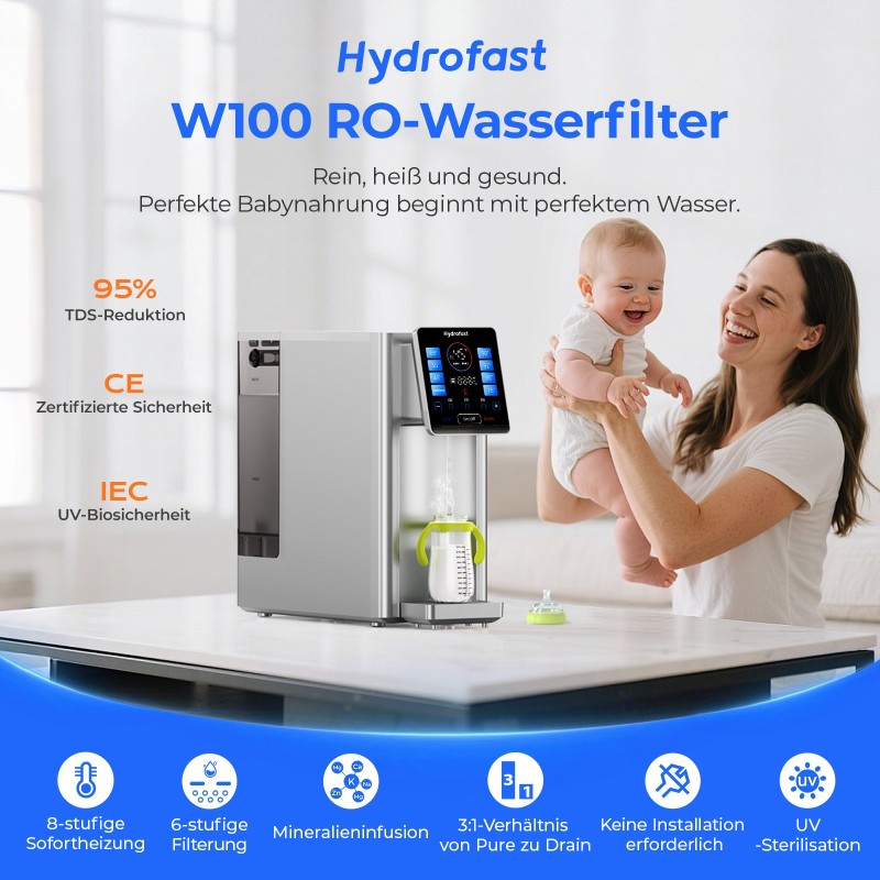 Hydrofast W100 RO-Wasserfilter-Set – inkl. RO-Filter & 4-in-1-Filter