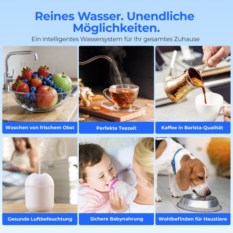 Hydrofast W100 RO-Wasserfilter-Set – inkl. RO-Filter & 4-in-1-Filter