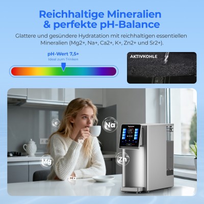 Hydrofast W100 RO-Wasserfilter-Set – inkl. RO-Filter & 4-in-1-Filter