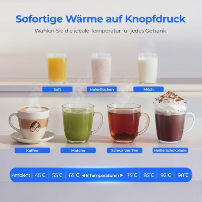 Hydrofast W100 RO-Wasserfilter-Set – inkl. RO-Filter & 4-in-1-Filter