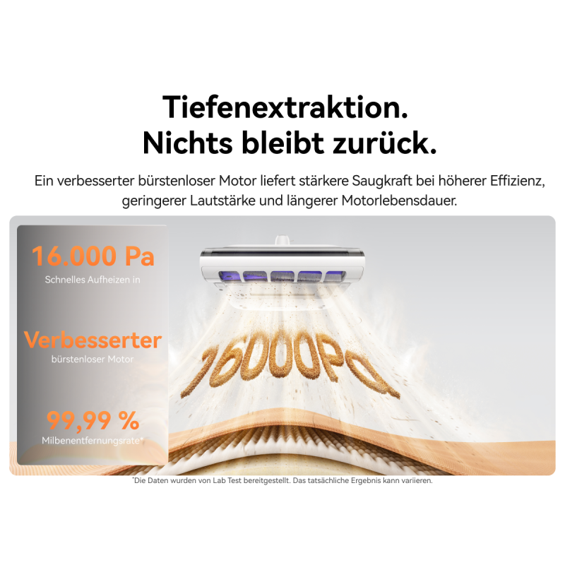 Narwal U50 Matratzenstaubsauger | Milbensauger & Matratzenreiniger