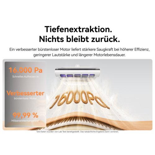 Narwal U50 Matratzenstaubsauger | Milbensauger & Matratzenreiniger