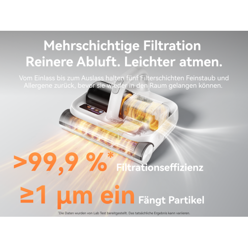 Narwal U50 Matratzenstaubsauger | Milbensauger & Matratzenreiniger