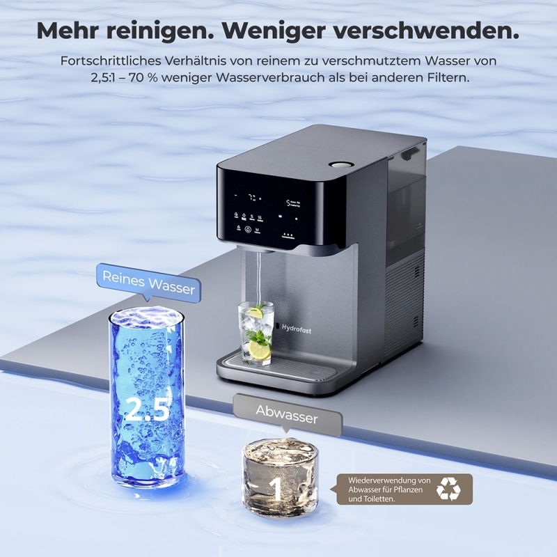 Hydrofast C300 RO Wasserfilter + 2 zusätzliche BUB01 Sprudelflaschen