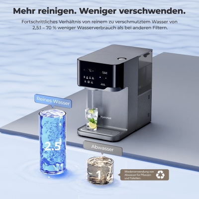 Hydrofast C300 RO Wasserfilter + 2 zusätzliche BUB01 Sprudelflaschen