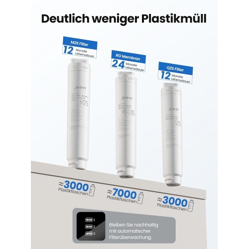 JIMMY R9 PRO Wasserfilter Kalt- & Heißwasser + 3 Filter