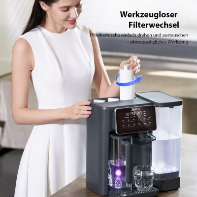 JIMMY Wasserfilter Ersatzfilter Set – RO, 2× M2S, Q2S & Q2S-SR
