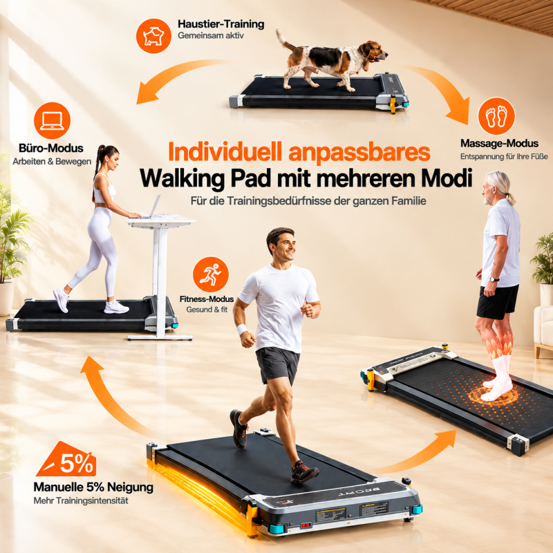 AKLUER 520A-A Walking Pad mit Fußmassage | 2-in-1