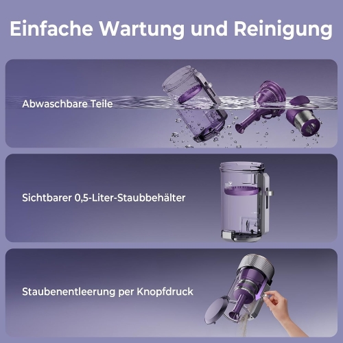 JIMMY BX8 Pro Milbensauger Set mit 6 HEPA-Filtern | 17.000 Pa