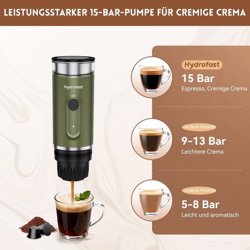 Hydrofast PO-100 Tragbare Espressomaschine für unterwegs und Reisen