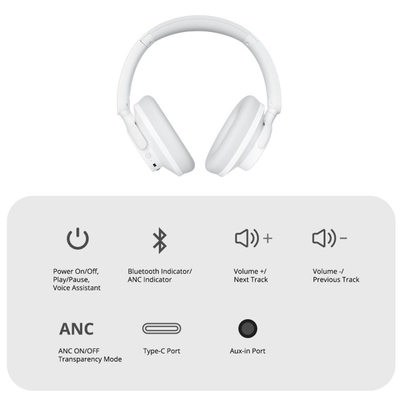 Tronsmart Sounfii Q20S ANC Kopfhörer – Hi-Res Over-Ear