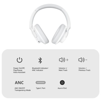 Tronsmart Sounfii Q20S ANC Kopfhörer – Hi-Res Over-Ear