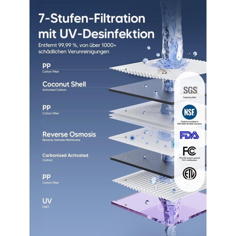 Jimmy R9 Umkehrosmose-Wasserfilter Heißwasser 7-Stufen-Filtration