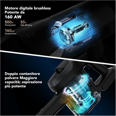 Jimmy-Jv9-Pro-Aqua-Kabelloser-Staubsauger-Wischfunktion-160aw