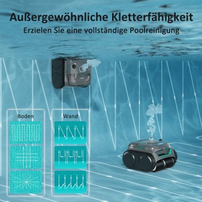 WYBOT C2 Vision Poolroboter kabellos mit KI-Kamera