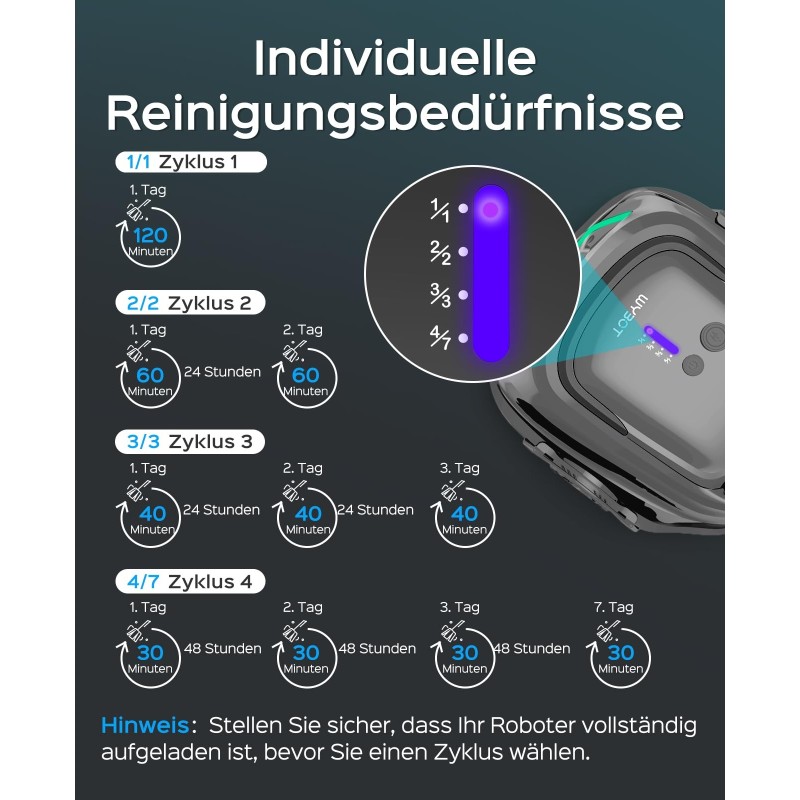 WYBOT A1 Kabelloser Poolroboter 120 Min Laufzeit Doppelfiltration