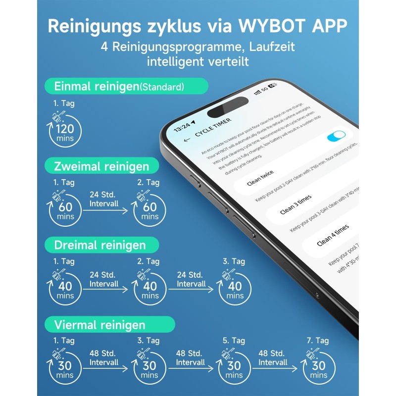 WYBOT C1 Kabelloser Poolroboter mit App-Steuerung