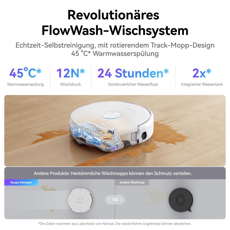 NARWAL Flow Saugroboter mit Wischfunktion 22.000 Pa Saugkraft