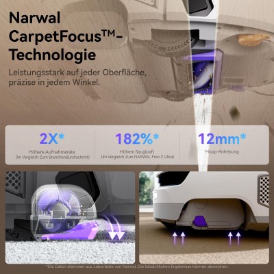 NARWAL Flow Saugroboter mit Wischfunktion 22.000 Pa Saugkraft