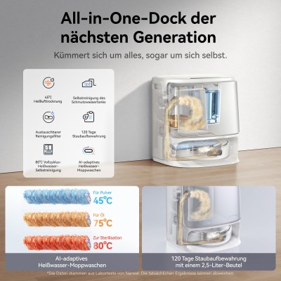 NARWAL Flow Saugroboter mit Wischfunktion 22.000 Pa Saugkraft