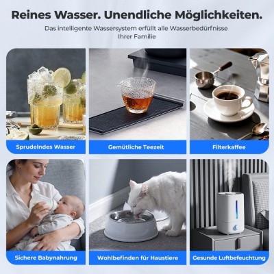 Hydrofast C300 RO Arbeitsplatten-Wasserreiniger  Eis- und Sprudelwasserspender  6-stufige Filterung mit UV-Sterilisation  5L Ro