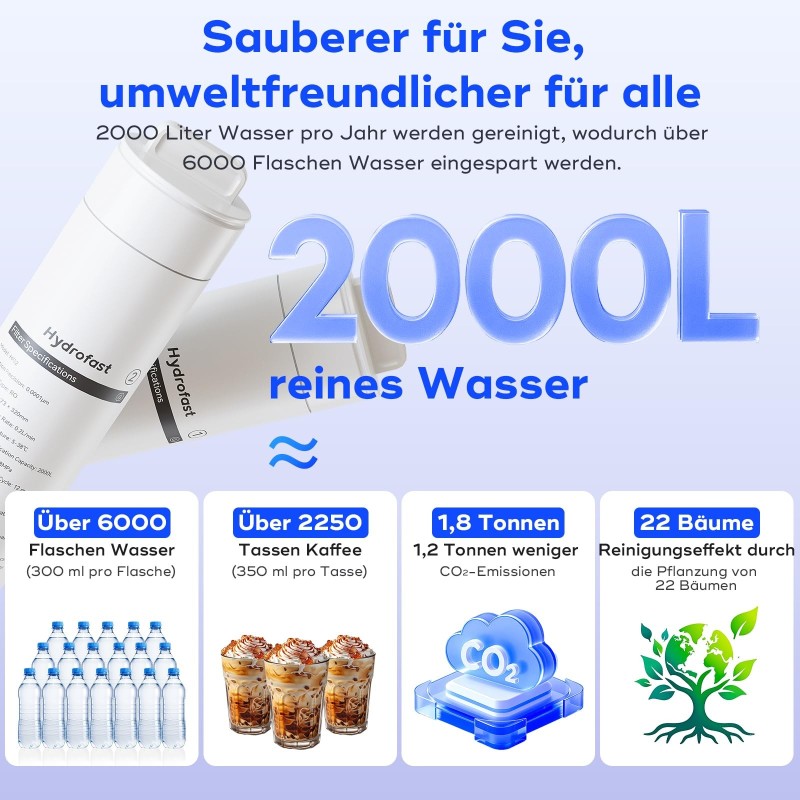 Hydrofast W100 Arbeitsplatten Wasserreiniger – RO Wasserfilter mit UV, 8 Temperaturen, 4L Tank