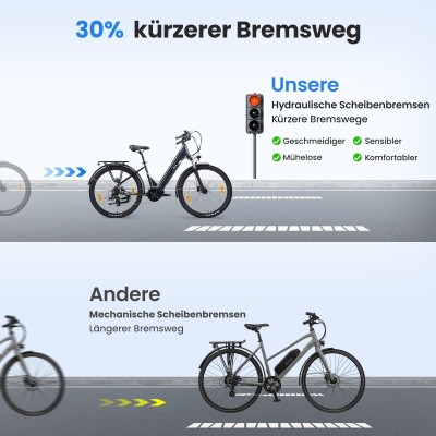 Urbano 3 Trekking E-Bike 27,5" | 250W Mittelmotor - zigbuy